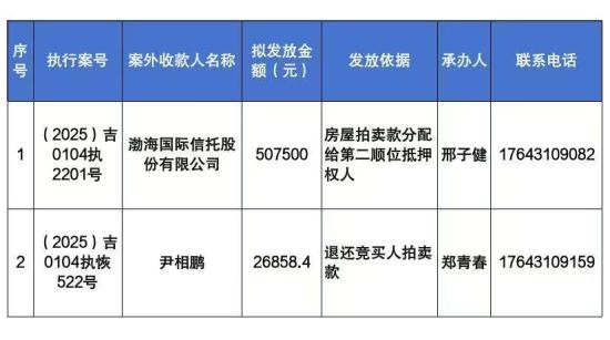 L(zhng)г(yng)^(q)Ժ/D